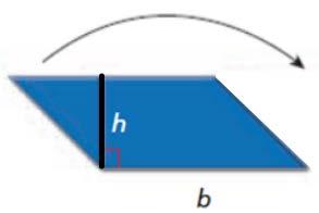The area of a region is equal to the sum of the areas of its non-overlapping parts.