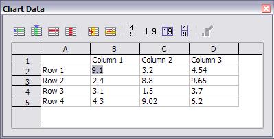 Inserting a chart Figure 9: Chart Data area Entering data Enter data in the Chart Data window. Insert buttons insert a row or column.