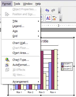 Inserting a chart Figure 10: Chart format menu Title formats the titles of the chart, the x axis and y axis. Legend formats the location, borders, background, and type of the legend.