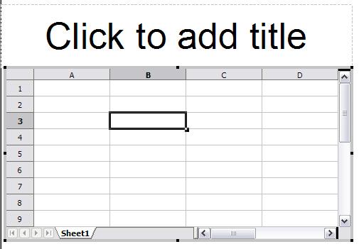Using spreadsheets in Impress If you are familiar with Calc, you will immediately recognize the tools and the menu items since they are much the same.