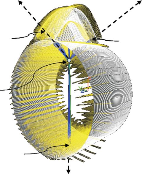 424 J. Zamora-Esquivel and E. Bayro-Corrochano / Robot object manipulation are inside a cone which has a normal vector N(s, tof the surface as its axis (as shown in Fig.