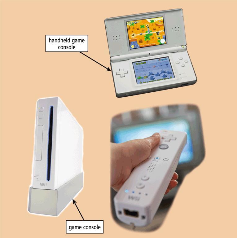 Game Consoles A game console is a mobile computing