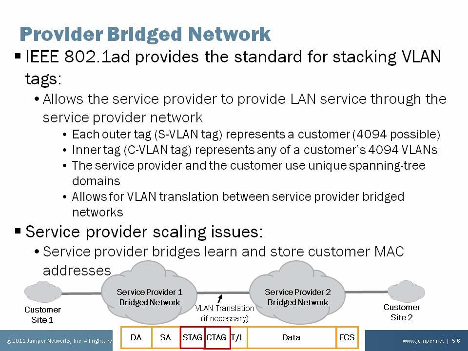 Service Provider Networks
