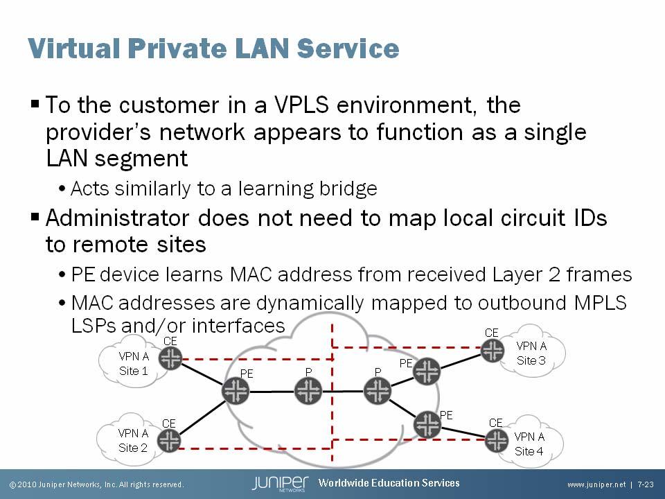 Service Provider Networks Layer