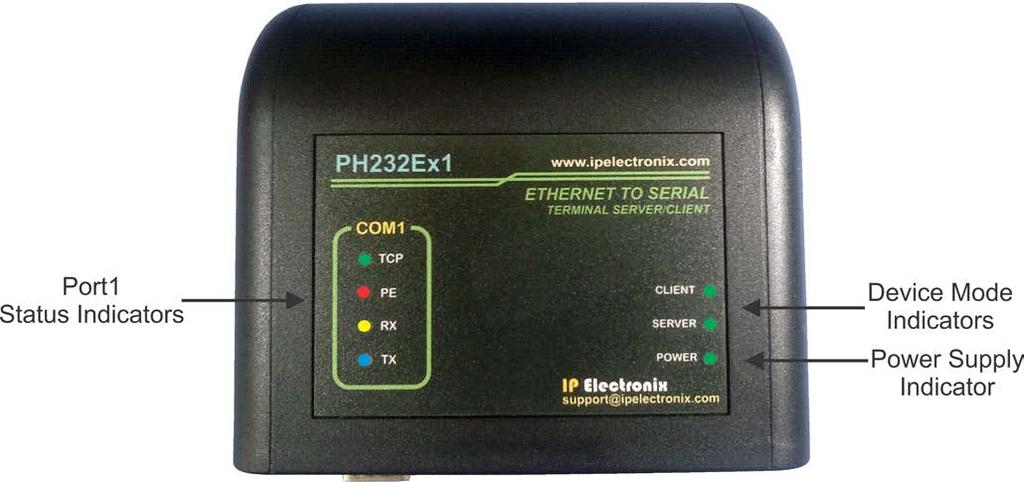 3. Package Checklist Before installing the PH232Ex1, verify that the package contains the following items: 1) PH232Ex1 2) 220V AC to +6V DC Voltage Adaptor 3) Installation CD-ROM NOTE: Notify your