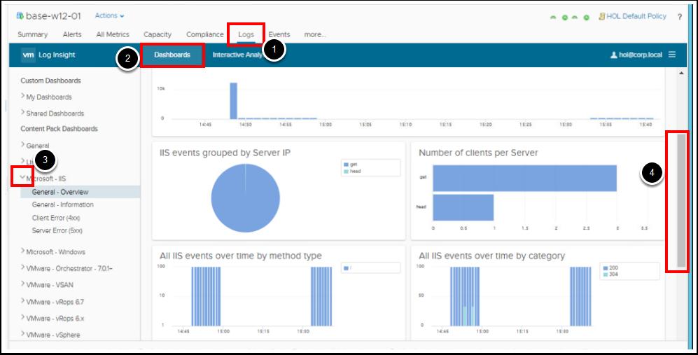IIS Dashboard 1. Click Logs to return to Log Insight. 2. Click Dashboards in the Log Insight application. 3. Click V to expand the contents of Microsoft - IIS dashboards 4.