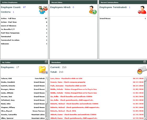 8.0 Employees Dashboard This is the same screen available in all applications to view basic employee data, at the organization level selected.