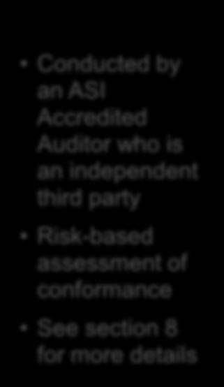 ASI Accredited Auditor who is an independent third party Risk-based assessment of