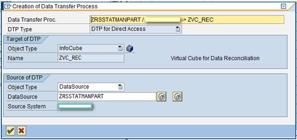 Create DTP on DTP folder generated post transformation activation and