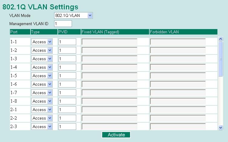 Configuring Virtual LAN VLAN Settings To configure 802.1Q VLAN on the, use the VLAN Setting page to configure the ports. VLAN Mode 802.1Q VLAN Set VLAN mode to 802.1Q VLAN 802.