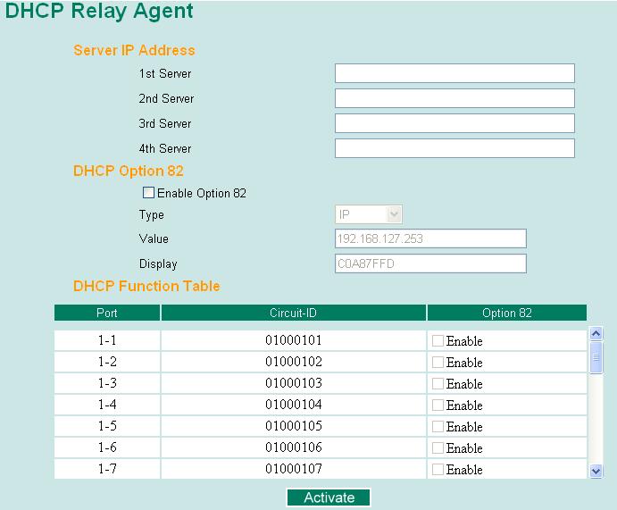 DHCP Option 82 Option 82 is used by the relay agent to insert additional information into the client s DHCP request.