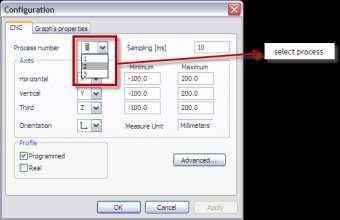 By selecting the CNC tab, the following parameters can be set: the number of the desired process: this choice can be made by using the pull-down menu