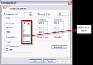 configured in selected the process) for each axis of the Cartesian system the display range must be defined by