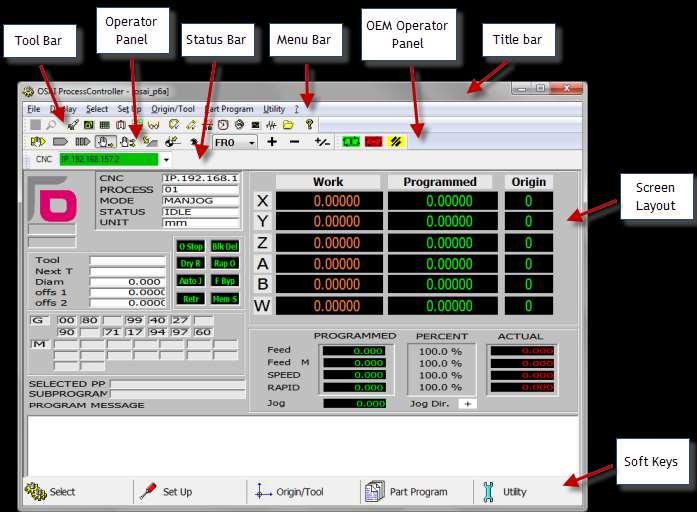 3.4 The ProcessController The ProcessController utility of the WinNBI displays and manages both axes movements and part programming of the CNC.