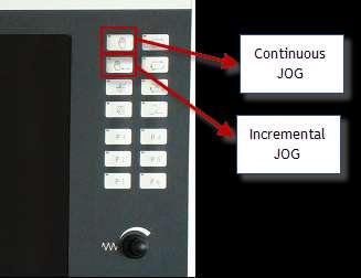 incremental), press one of the two buttons in the software Operator Panel (bar selection of the operative mode) of the ProcessController.