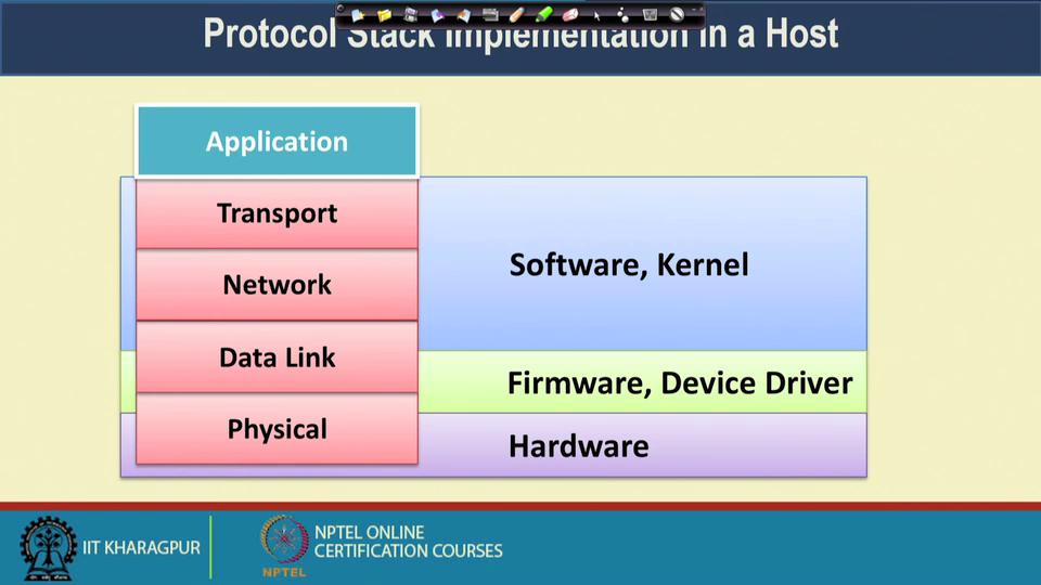 And I can have different type of things there are predominant applications which are the TCP. There are few applications which are UDP. Like, SNMP is one of that for the network management.