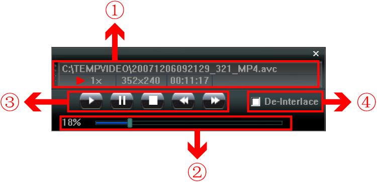 AP MISCELLANEOUS CONTROL PANEL Playback Screen When you select and play the recorded data for a specific log, you will immediately go into the playback mode, and the following playback panel appears.
