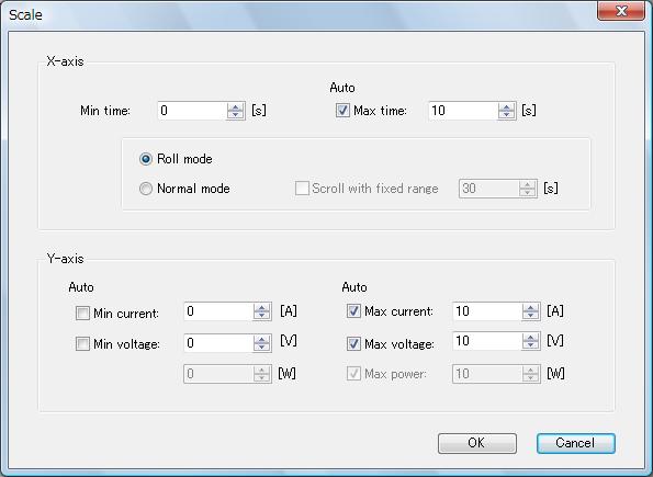 8-5 Monitor-graph scale-configuration dialog box When the Auto check box is selected, if the maximum value exceeds the monitored value, the maximum value is
