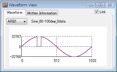 Now, click the User-Defined Waveform tab of the Waveform View window, and select Waveform 1. Fig.