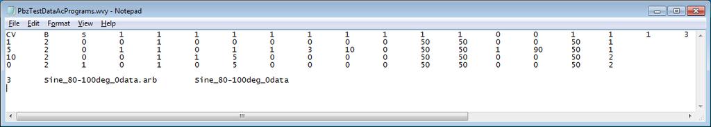 wvy in Notepad Be aware of the form between the data is TAB Separated Values (TSV), not spaces. You can switch the form from the TSV (Tab Separated Values) to the CSV (Comma Separated Values).