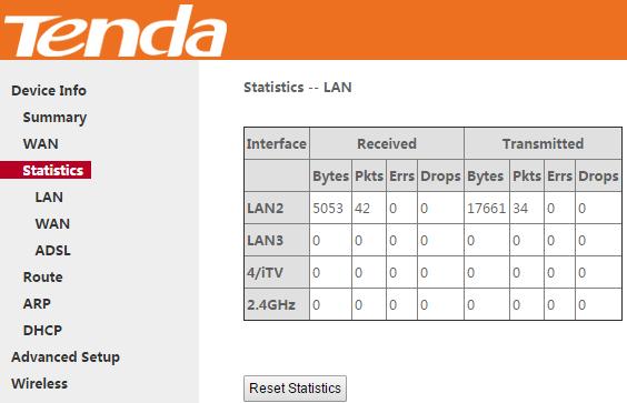 Statistics Here you can view the packets received and transmitted on LAN/WAN ports.