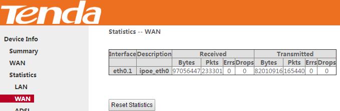 Statistics--WAN: Displays the packets received