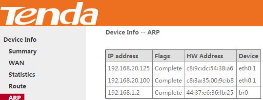 ARP Here you can view the IP and MAC addresses of the PCs that attach to the device either via a wired or wireless connection as seen in the