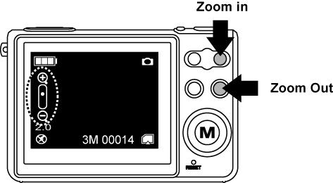 Basic Shooting Functions Using the Zoom 1. Under Still mode and Movie mode. 2.