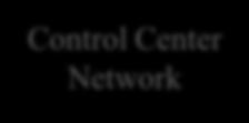 firewall) Control Center Network Substation Network Device Network M. Heidari, M. Sepehry, and V.