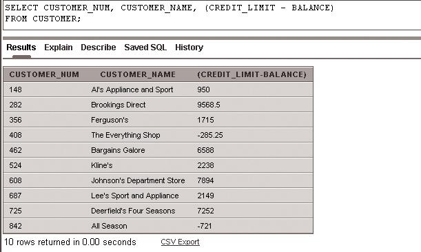 There is no column in the Premiere Products database that stores a customer s available credit, but you can compute the available credit using the CREDIT_LIMIT and BALANCE columns.