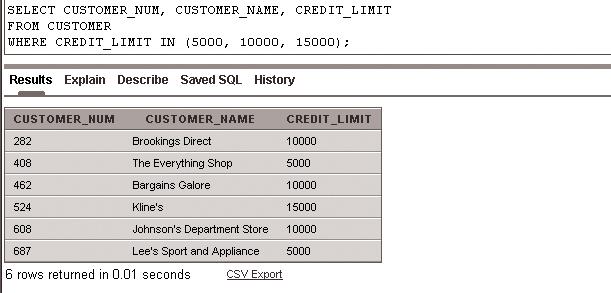 CREDIT_LIMIT = 5000 OR CREDIT_LIMIT = 10000 OR CREDIT_LIMIT = 15000. The approach shown in Figure 4-19 is simpler because the IN clause contains a collection of values: 5000, 10000, and 15000.