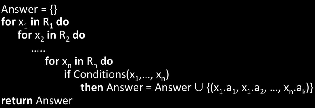 Answer = {} for x 1 in R 1 do for x 2 in R 2 do.