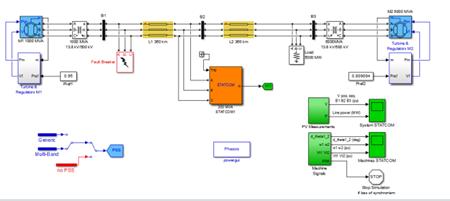 Fig. 4: Two Machine Power System Simulink Model with STATCOM Controller. Fig.