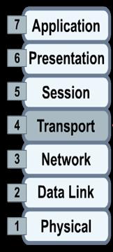 Transport Layer - Layer 4 10 1. Keyword Reliability 2. Responsible for segmenting data 3.
