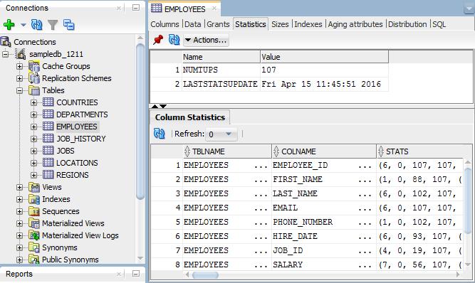 Updating the table and column statistics used by the query optimizer Figure 5 3 Statistics for employees table If you are unable to find the table that you are looking for, see "Locating a TimesTen