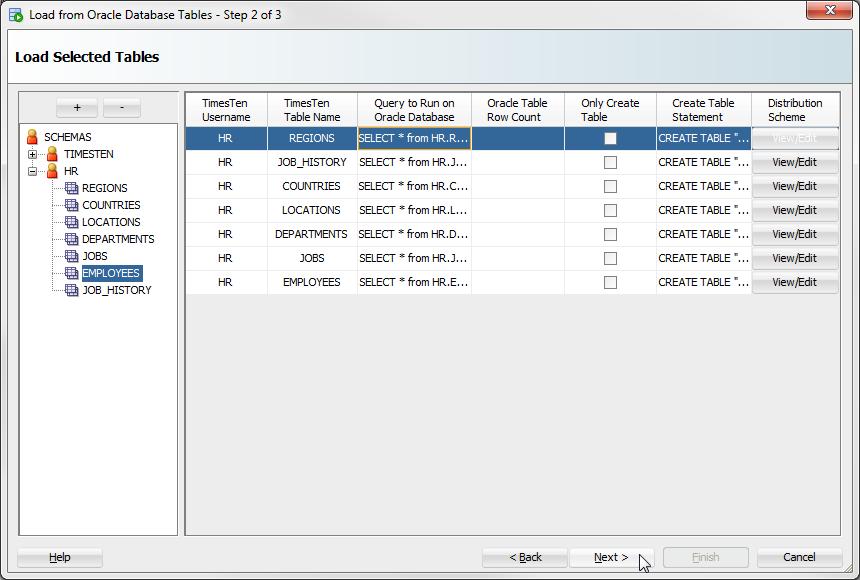 Loading data from an Oracle database table into an existing TimesTen table Duplicate - Distribution scheme that distributes full identical copies of the table's data to all the elements of a database.