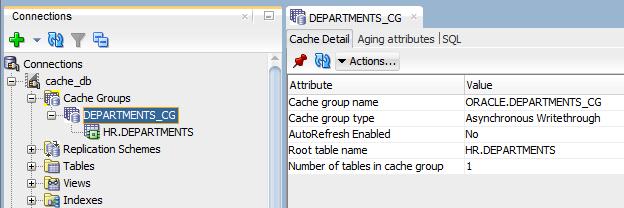 For read-only cache groups and user managed cache groups that have automatic refresh defined, the automatic refresh mode, interval and state is displayed.