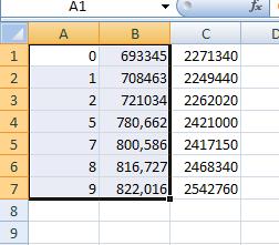 Since there is no discernable pattern to the data, you need to type each data value in individually. 7.