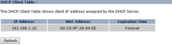 You can also set the IP Addresses of the connected devices manually.