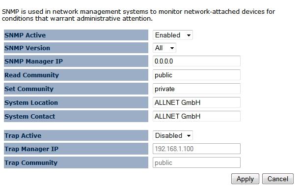 10.2 SNMP The SNMP section of the Management menu allows you to assign the contact details, location, community name, and trap settings for the Simple Network Management Protocol (SNMP).
