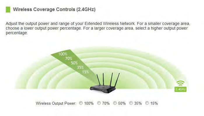 2.4GHz Wi-Fi Settings: Wireless Coverage Controls (2.4GHz) Adjust the output power of the Range Extender to control the coverage distance of your 2.4GHz Extended Wireless Network.