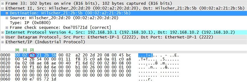 ), in wireshark (from version 1.7.1) the netanalyzer frame Info Block appears in the first 4 Bytes before the Ethernet-Frame. Figure 52: Wireshark 1.7.1: Example netanalyzer frame Info-Block displayed Note: The counting starts at zero!