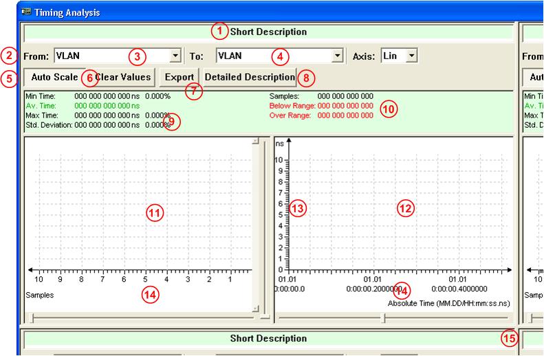 3 Timing Analysis Window Detail Description One analysis window in