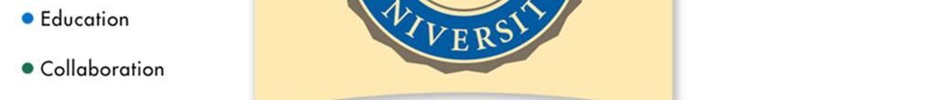 Click on the PeopleNet University icon on the main page when logging into the PFM.