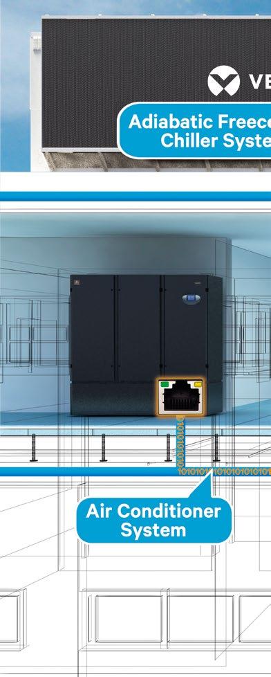 LIEBERT PCW from 25 to 220 kw Vertiv ICOM Control to Ensure Top Reliability Under Any Conditions SUPERSAVER: Continuous Dynamic Optimization of Chilled Water Systems The floor-mount units and