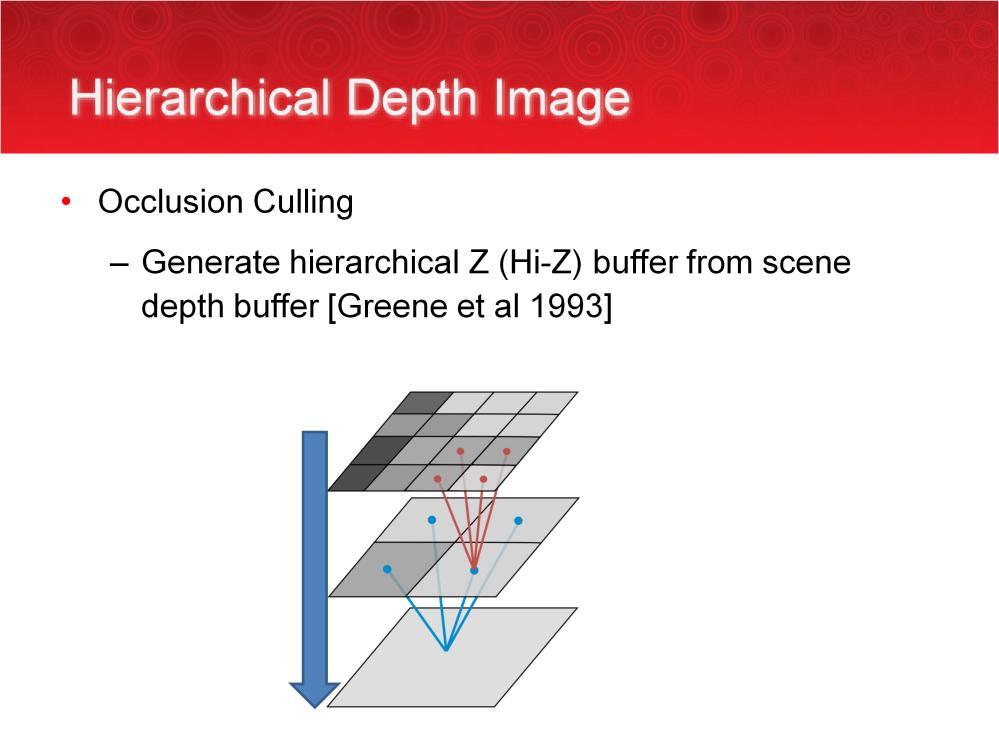 After rendering all of the occluders in the scene, we construct a hierarchical depth image from the Z buffer, which we will refer to as a Hi-Z map.