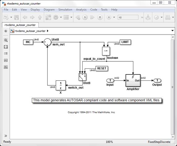 Mapping Simulink to AUTOSAR Single Periodic Runnable-Entity