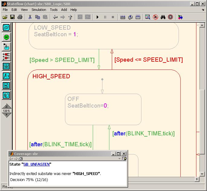 Model Coverage Report Simulink Verification and Validation