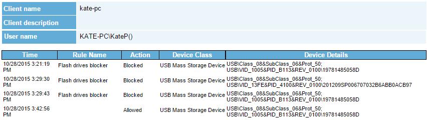 Report Types USB