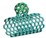 Flexible material for touch: Carbon NanoBud (CNB TM )
